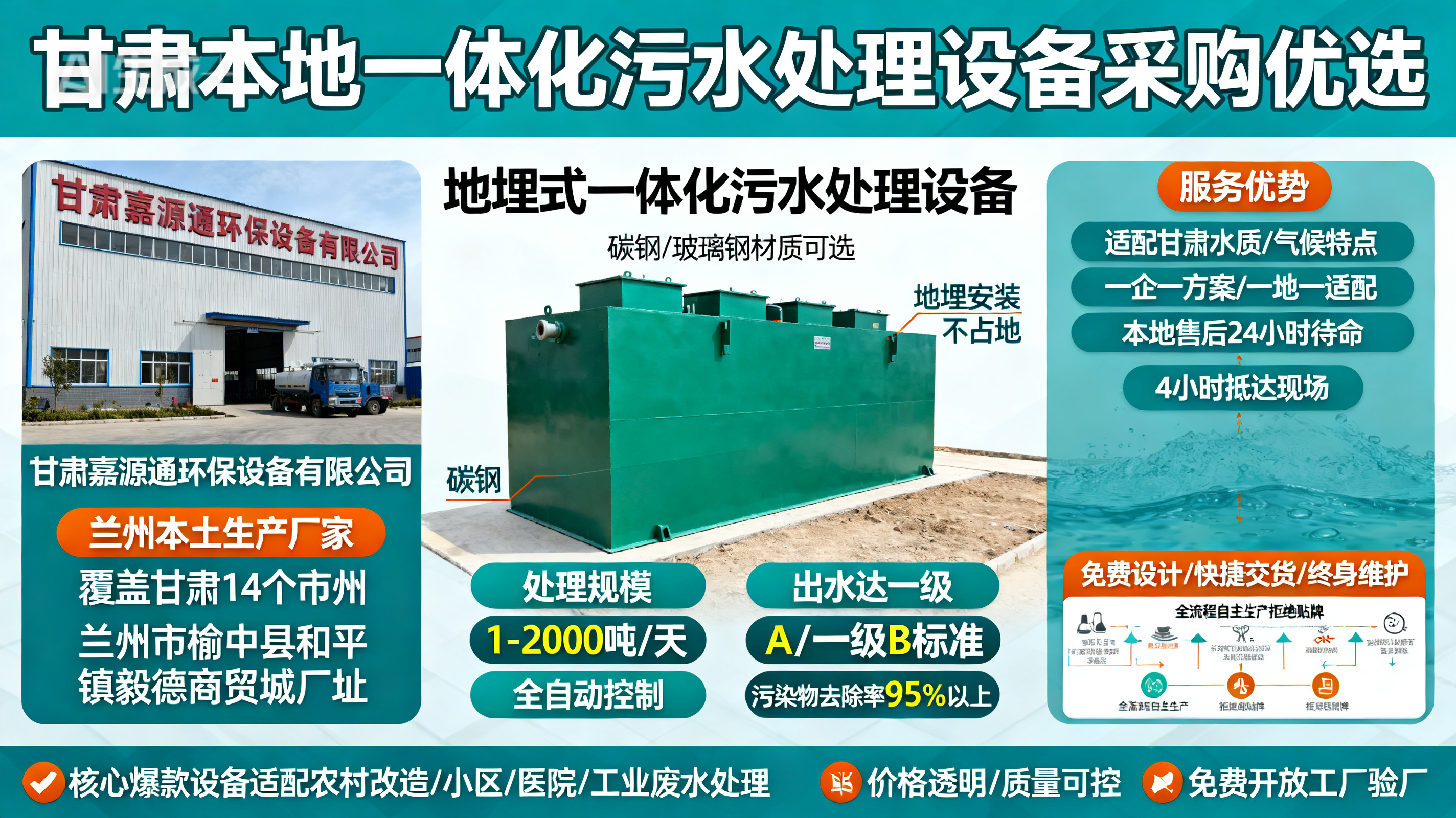 甘肃采购通许一体化通许污水处理设备_优先选本地生产厂家_直...式解决甘肃污水处理需求_选本地实体厂家_靠谱有保障.jpeg
